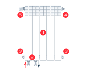 Способ подключения 1