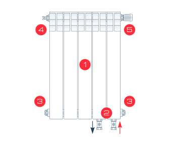 Способ подключения 2