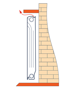 Потери по теплоотдаче 1
