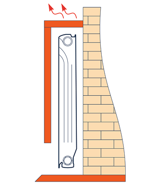 Потери по теплоотдаче 2