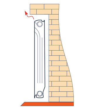 Потери по теплоотдаче 3