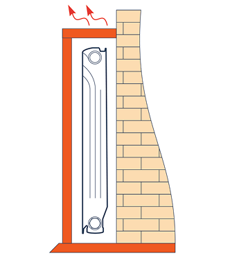 Потери по теплоотдаче 4