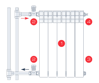 Способ подключения 2