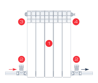 Способ подключения 3