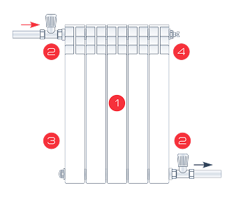 Способ подключения 4